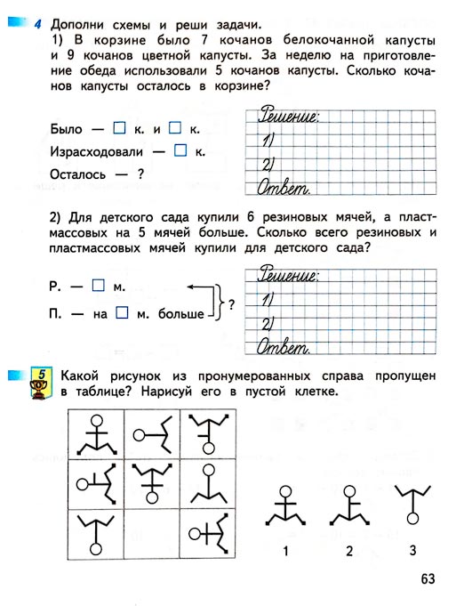 Страница 63 из рабочей тетради по математике 1 класс Дорофеев, Миракова, Бука - 2 часть