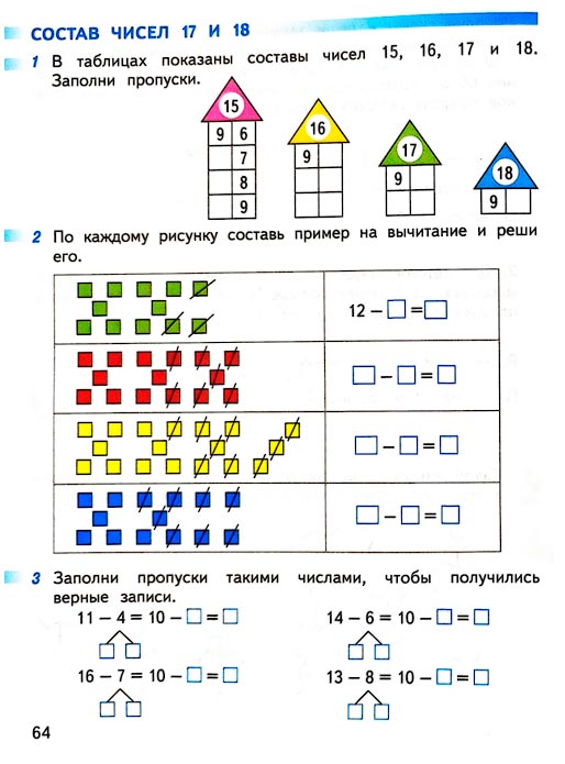 Страница 64 из рабочей тетради по математике 1 класс Дорофеев, Миракова, Бука - 2 часть