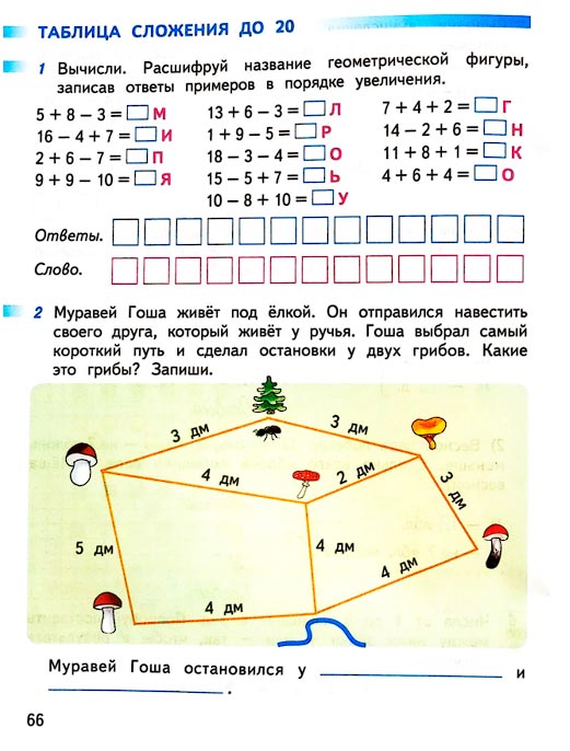 Страница 66 из рабочей тетради по математике 1 класс Дорофеев, Миракова, Бука - 2 часть
