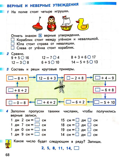 Страница 68 из рабочей тетради по математике 1 класс Дорофеев, Миракова, Бука - 2 часть