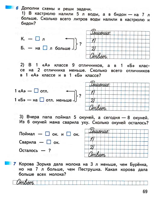 Страница 69 из рабочей тетради по математике 1 класс Дорофеев, Миракова, Бука - 2 часть