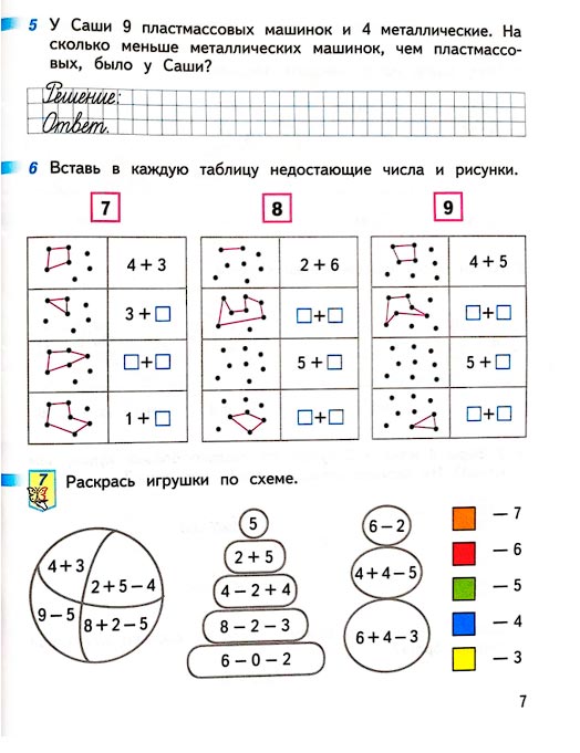 Страница 7 из рабочей тетради по математике 1 класс Дорофеев, Миракова, Бука - 2 часть