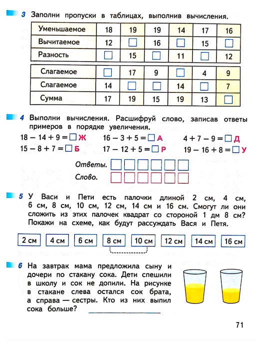 Страница 71 из рабочей тетради по математике 1 класс Дорофеев, Миракова, Бука - 2 часть