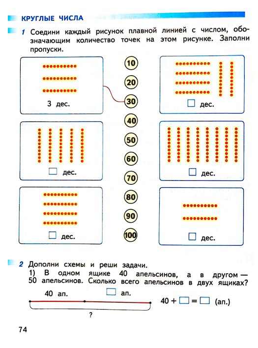 Страница 74 из рабочей тетради по математике 1 класс Дорофеев, Миракова, Бука - 2 часть