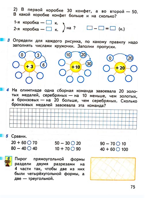 Страница 75 из рабочей тетради по математике 1 класс Дорофеев, Миракова, Бука - 2 часть
