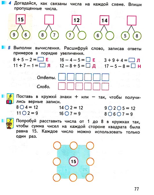 Страница 77 из рабочей тетради по математике 1 класс Дорофеев, Миракова, Бука - 2 часть