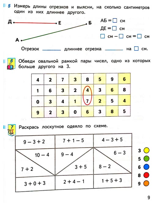 Страница 9 из рабочей тетради по математике 1 класс Дорофеев, Миракова, Бука - 2 часть