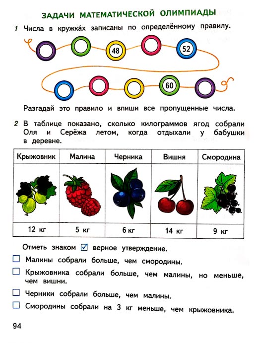 Страница 94 из рабочей тетради по математике 1 класс Дорофеев, Миракова, Бука - 2 часть