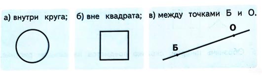 Математика 1 класс рабочая тетрадь Дорофеев, Миракова, Бука - 1 часть. Страница 28, номер 1