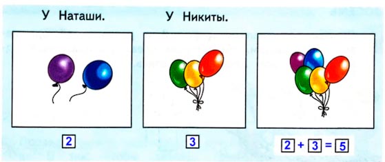 Ответ к рабочей тетради по математике 1 класс Дорофеев, Миракова, Бука - 1 часть номер 4-1