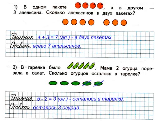 Ответ к рабочей тетради по математике 1 класс Дорофеев, Миракова, Бука - 1 часть номер 3