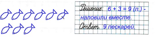 Ответ к рабочей тетради по математике 1 класс Дорофеев, Миракова, Бука - 1 часть номер 6