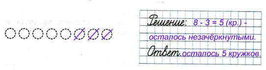 Ответ к рабочей тетради по математике 1 класс Дорофеев, Миракова, Бука - 1 часть номер 4