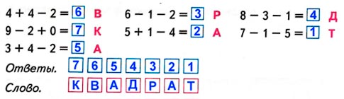 Ответ к рабочей тетради по математике 1 класс Дорофеев, Миракова, Бука - 1 часть номер 4