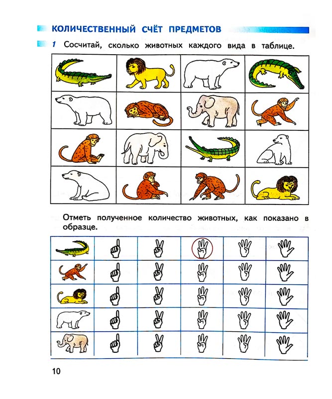 Страница 10 из рабочей тетради по математике 1 класс Дорофеев, Миракова, Бука - 1 часть