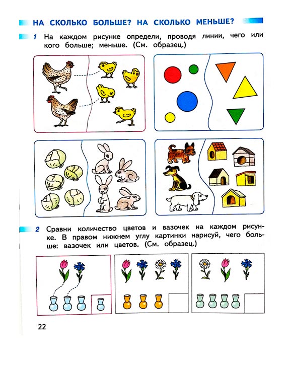 Страница 22 из рабочей тетради по математике 1 класс Дорофеев, Миракова, Бука - 1 часть