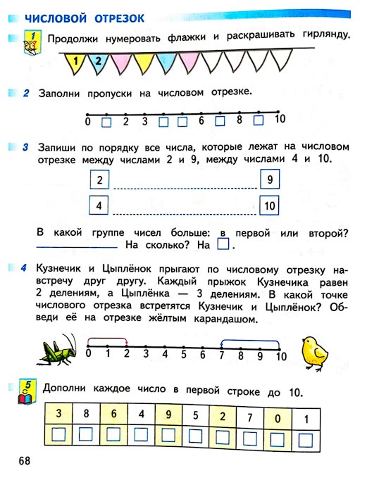 Страница 68 из рабочей тетради по математике 1 класс Дорофеев, Миракова, Бука - 1 часть