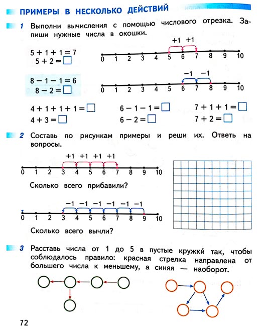 Страница 72 из рабочей тетради по математике 1 класс Дорофеев, Миракова, Бука - 1 часть