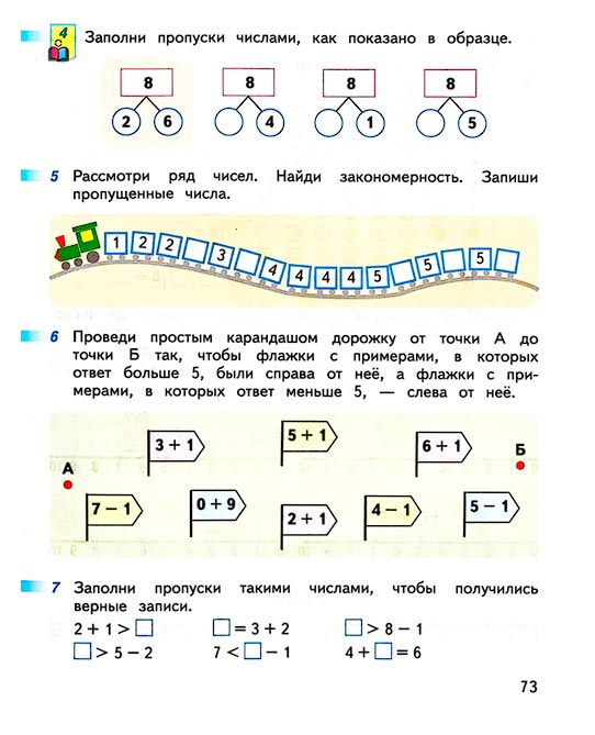 Страница 73 из рабочей тетради по математике 1 класс Дорофеев, Миракова, Бука - 1 часть