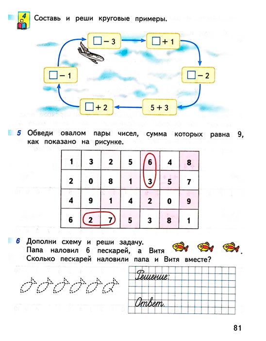 Страница 81 из рабочей тетради по математике 1 класс Дорофеев, Миракова, Бука - 1 часть