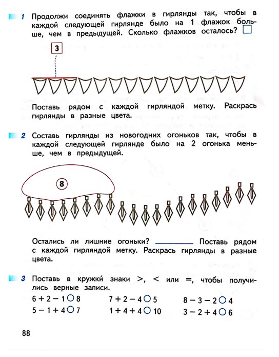 Страница 88 из рабочей тетради по математике 1 класс Дорофеев, Миракова, Бука - 1 часть