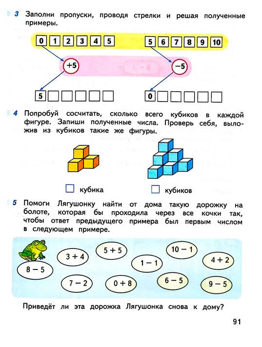 Страница 91 из рабочей тетради по математике 1 класс Дорофеев, Миракова, Бука - 1 часть