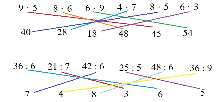 математика 2 класс проверочные работы Волкова страница 65, номер 1.