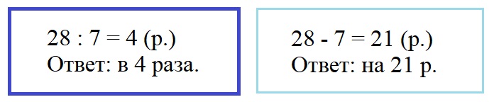 математика 2 класс проверочные работы Волкова страница 70, номер 3.