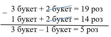 математике 2 класс рабочая тетрадь Дорофеев, Миракова, Бука - 2 часть страница 15, номер 8