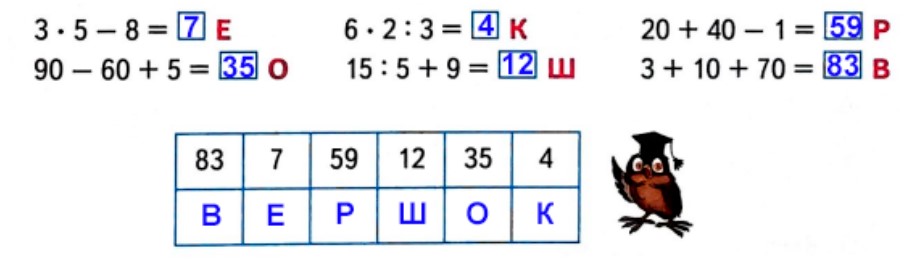 математике 2 класс рабочая тетрадь Дорофеев, Миракова, Бука - 2 часть страница 21, номер 6