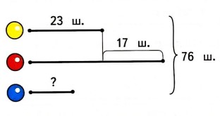 математике 2 класс рабочая тетрадь Дорофеев, Миракова, Бука - 2 часть страница 38, номер 2