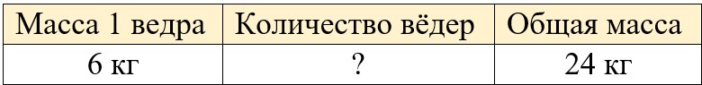 математике 2 класс рабочая тетрадь Дорофеев, Миракова, Бука - 2 часть страница 45, номер 3-1