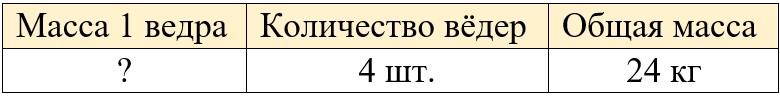 математике 2 класс рабочая тетрадь Дорофеев, Миракова, Бука - 2 часть страница 45, номер 3-2