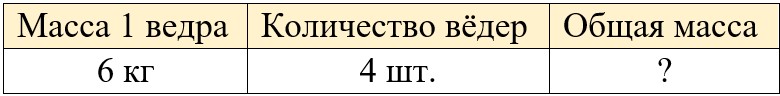 математике 2 класс рабочая тетрадь Дорофеев, Миракова, Бука - 2 часть страница 45, номер 3