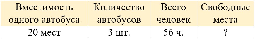 математике 2 класс рабочая тетрадь Дорофеев, Миракова, Бука - 2 часть страница 45, номер 4