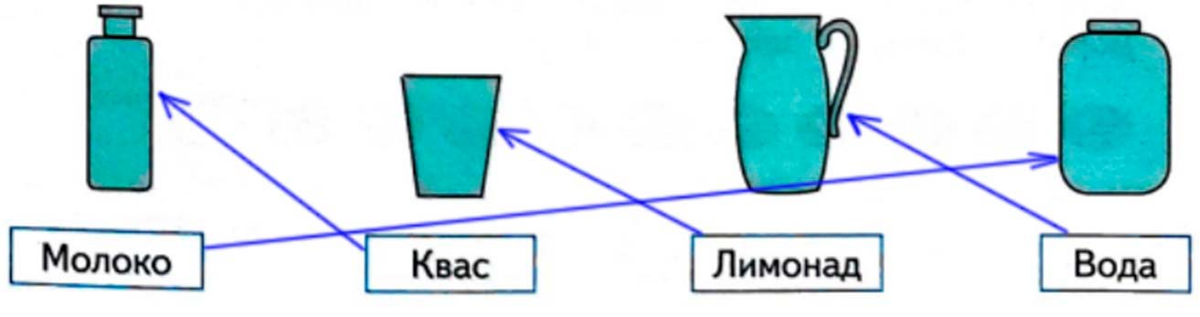 математике 2 класс рабочая тетрадь Дорофеев, Миракова, Бука - 2 часть страница 55, номер 6