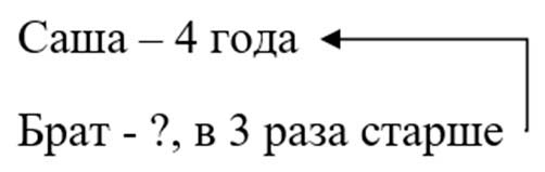 математике 2 класс рабочая тетрадь Дорофеев, Миракова, Бука - 2 часть страница 61, номер 5