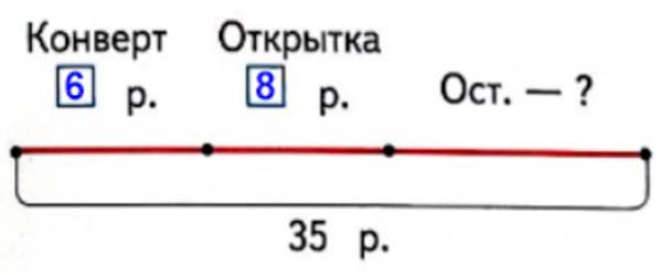 математике 2 класс рабочая тетрадь Дорофеев, Миракова, Бука - 2 часть страница 65, номер 5