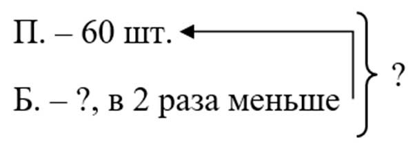 математике 2 класс рабочая тетрадь Дорофеев, Миракова, Бука - 2 часть страница 71, номер 5