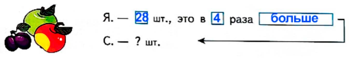 математике 2 класс рабочая тетрадь Дорофеев, Миракова, Бука - 2 часть страница 75, номер 5