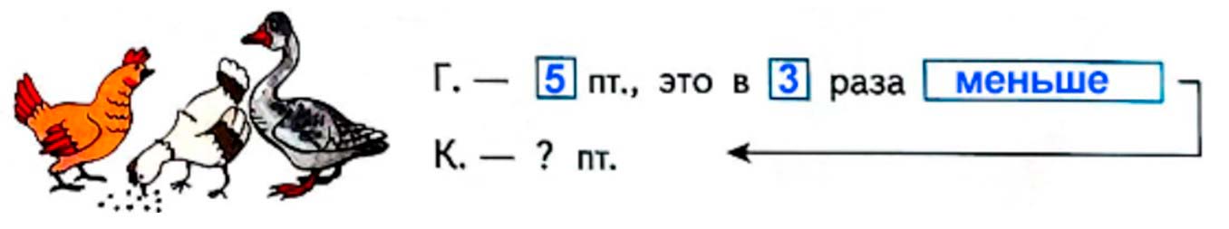 математике 2 класс рабочая тетрадь Дорофеев, Миракова, Бука - 2 часть страница 75, номер 5