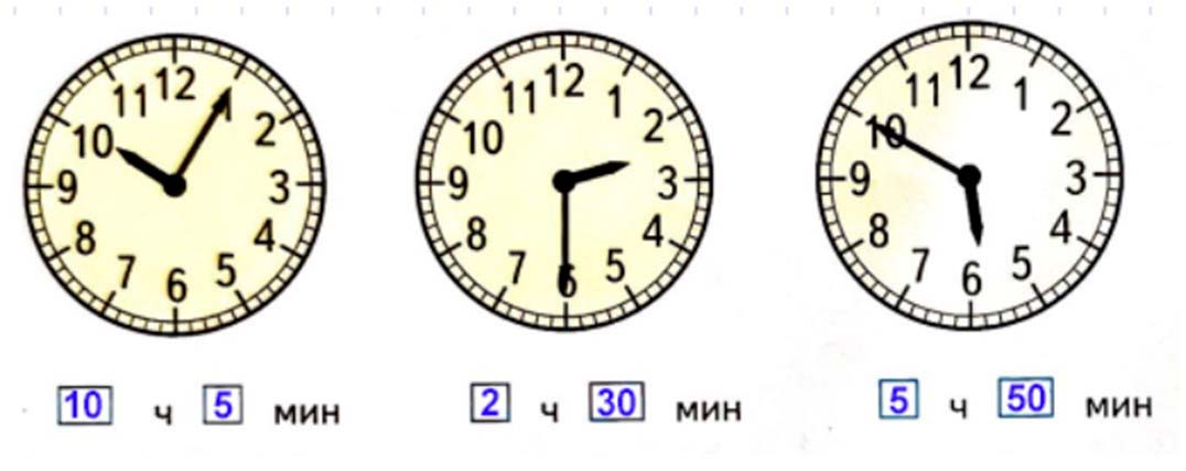 математике 2 класс рабочая тетрадь Дорофеев, Миракова, Бука - 2 часть страница 84, номер 1