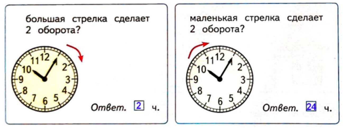 математике 2 класс рабочая тетрадь Дорофеев, Миракова, Бука - 2 часть страница 84, номер 2