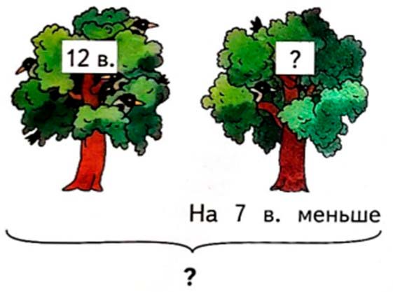 математике 2 класс рабочая тетрадь Дорофеев, Миракова, Бука - 2 часть страница 90, номер 2