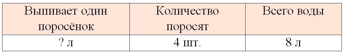 математике 2 класс рабочая тетрадь Дорофеев, Миракова, Бука - 2 часть страница 90, номер 4