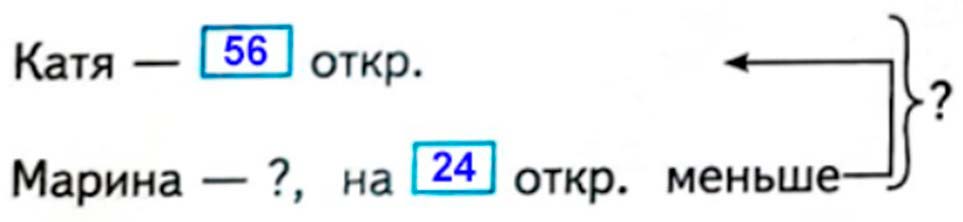 математике 2 класс рабочая тетрадь Дорофеев, Миракова, Бука - 2 часть страница 92, номер 3