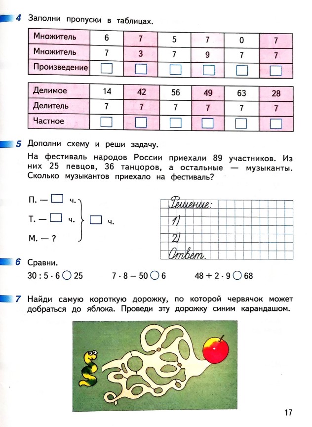 математике 2 класс рабочая тетрадь Дорофеев, Миракова, Бука - 2 часть страница 17 (2024)