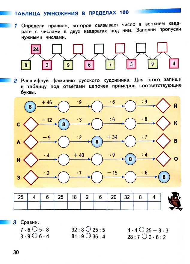 математике 2 класс рабочая тетрадь Дорофеев, Миракова, Бука - 2 часть страница 30 (2024)