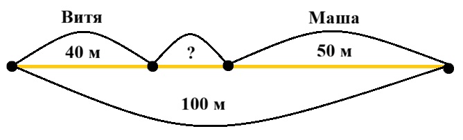 математике 2 класс рабочая тетрадь Дорофеев, Миракова, Бука - 1 часть страница 13