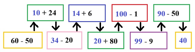 математике 2 класс рабочая тетрадь Дорофеев, Миракова, Бука - 1 часть страница 14